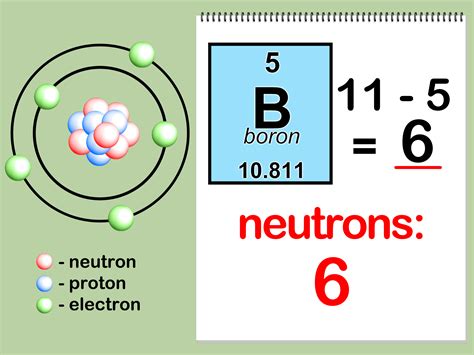 find the number of protons se|2.6: Protons, Neutrons, and Electrons in Atoms.